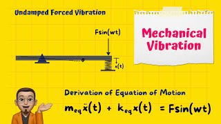 Mechanical Vibration Undamped Forced Vibration Example Problem Part 1 [upl. by Leanna]