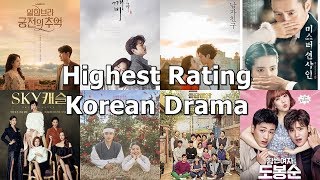 Korean Drama  All Korean Dramas telecast in sri lanka [upl. by Etnoved]