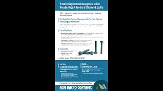 Revolutionizing Zinc Flake Coatings with Advanced Chemical Management Aum Dacro Coatings zincflake [upl. by Silirama]