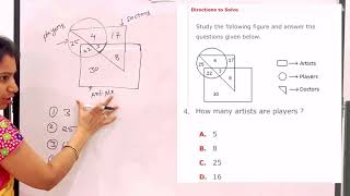 Venn diagram problem with solutions maths all government jobs [upl. by Johna]