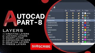 AUTOCAD PART8  LAYERS COMMAND autocad autocadtutorials draftingsoftware architecture [upl. by Eyot]