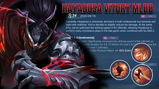 HAYABUSA GAMES PLAY UP TO RANK🔥 [upl. by Gregory]