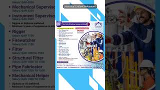 Vacancies for Supervisor rigger fabricator fitter mech helper jobs in Qatar doha [upl. by Arde]