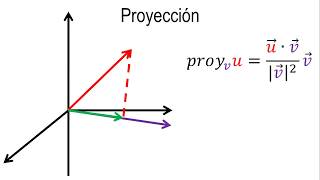 Proyección de un vector sobre otro en R3 [upl. by Britt688]