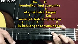 Tutorial Chord Mudah KEMBALIKAN LAGI SENYUMKU  MELLY GOESLAW  Versi Gampang [upl. by Esenaj]