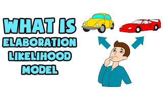 What is Elaboration Likelihood Model  Explained in 2 min [upl. by Supen556]