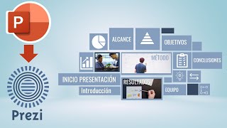 Crea Presentaciones Profesionales ESTILO PREZI en POWERPOINT PASO A PASO [upl. by Tamaru]