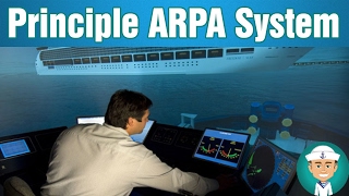 Principle ARPA System [upl. by Sgninnej]