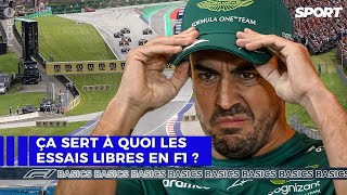 À quoi servent les essais libres en F1   F1 Basics [upl. by Nnahs]