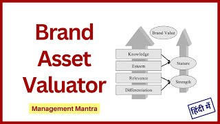 Brand Assets Valuator model brand assests valuator model malayalam brand equity model [upl. by Silloh694]