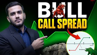 Bull Call Spread Strategy  Maximize Your Options Trading Profits [upl. by Acireh187]