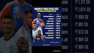 Highest Paid Athlete in World shorts athlete viratkohli trending [upl. by Akimak]