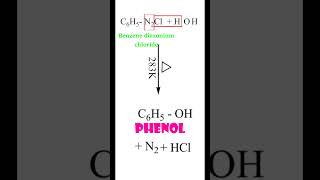 Preparation of Phenol from Benzene diazonium chloride  Hydrolysis  Organic Chemistry  Class 12 [upl. by Avihs113]