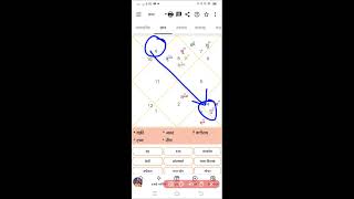 Acharya Debanjan is live  Live Horoscope Analysis 8 [upl. by Adnilg]