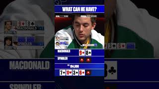 Guess his cards pokerstars eptlondon [upl. by Nette]