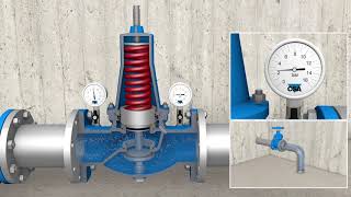 CSA VRCD réducteur de pression aval [upl. by Bland235]
