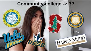 Transfer College Decision Reaction  UCB UCLA UCI UCSD Harvey Mudd Stanford [upl. by Isoj]