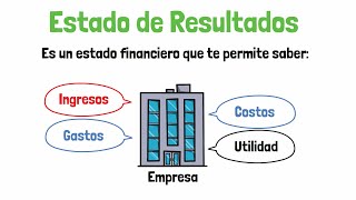 ESTADO DE RESULTADOS  Explicado para NO CONTADORES [upl. by Blinni875]