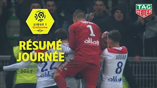 Résumé 21ème journée  Ligue 1 Conforama  201819 [upl. by Abra587]