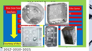 NEC Box Fill Tables Explained 31416A and B [upl. by Sparky]