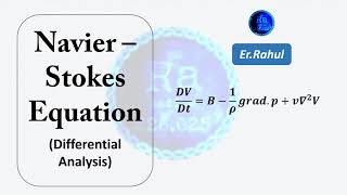 Navier  Stokes Equation of motion and its Derivation [upl. by Sandy54]