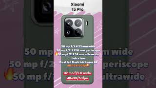 📸Find Best Camera Xiaomi 15 Pro Vs Xiaomi 15 [upl. by Bathilda307]