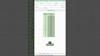 Découvre comment créer des histogramme en quelques secondes  😁excel apprendresurtiktok excelfr [upl. by Dloreg230]