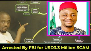 USD33M ROMANCE SCAM How FBI INVESTIGATED and ARRESTED a Nigerian Politician in USA [upl. by Shelton510]