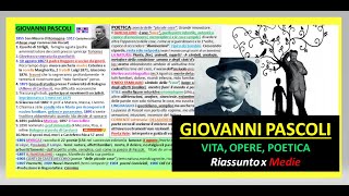 GIOVANNI PASCOLI riassunto Vita opere poetica x scuola media [upl. by Urba699]