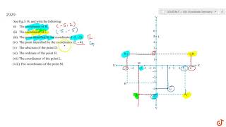 See Fig314 and write the following i The coordinates of B ii The coordinates of C iii [upl. by Ollehto]