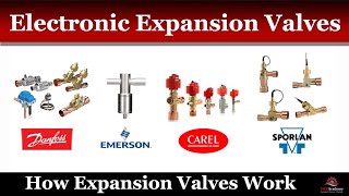 How Electronic Expansion Valves Work [upl. by Manoop815]