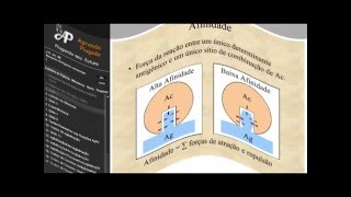 Amostra da aula 11 de IMUNOLOGIA  Reações Antígenoanticorpo I [upl. by Hendrickson]