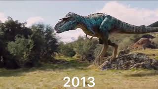 Evolution of Gorgosaurus [upl. by Inalial]