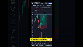 Doji Candlestick 📈🚀🎯 stockmarket sharemarket candlestick trading shorts youtubeshorts [upl. by Rugen]