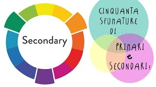 Cinquanta sfumature diColori PRIMARI e SECONDARI i limiti chimici dei pigmenti [upl. by Alejandrina]