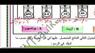 فرض مراقبة عدد 1 علوم طبيعية ثامنة نموذج 3 [upl. by Quartas]