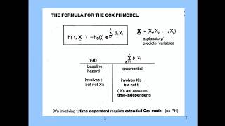 Class 16 Kaplan Meier contd Cox PH Model Hazard Ratio PHREG Plot Surv Curves [upl. by Ecenahs898]