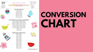 Conversion Chart [upl. by Suiluj555]