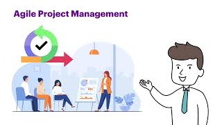 What is Agile Project Management  A Complete Overview in 3 Minutes  Agilemania [upl. by Nahallac]