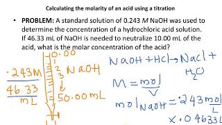 Acid Base Titrations  how to find concentration from a titration [upl. by Derte]