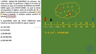 ENEM 01  Os celulares das áreas com DDD 11 ganharam o dígito 9 no início do número ou seja se o [upl. by Aciria]