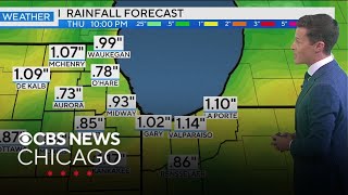 A nice weekend ahead in the Chicago area [upl. by Irpak]