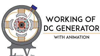 Working principle of dc generator with animation  Assembly and working of dc generator  Mruduraj [upl. by Dnilasor]