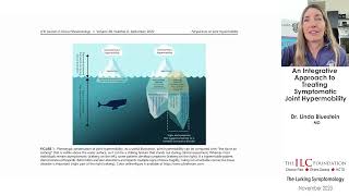 An Integrative Approach to Treating Symptomatic Joint Hypermobility  Dr Linda Bluestein MD [upl. by Priestley748]