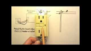 AP Physics 2 Circuits 21 Household Circuits and Electric Hazards [upl. by Bethesde]