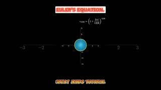 Eulers Equation Visualized The Most Beautiful Formula in Math Explained [upl. by Eikceb544]