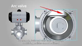 Kinglai Bioclean Arc Valve [upl. by Lewse]