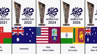 ICC T20 World Cup Host Country List from 2007 to 2030 [upl. by Jahdai853]