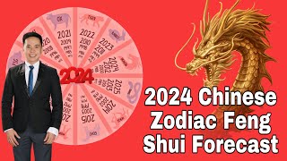 2024 12 ANIMAL CHINESE ZODIAC FENG SHUI FORECAST [upl. by Maurreen]