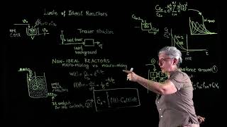 93  NONIDEAL REACTORS MICROMIXING VS MACROMIXING [upl. by Gnok]